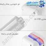 دستگاه خوشبو کننده هوا