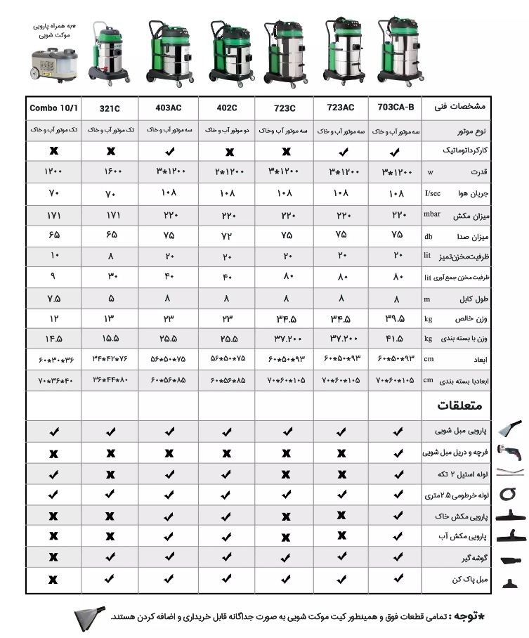 دستگاه مبل شوی